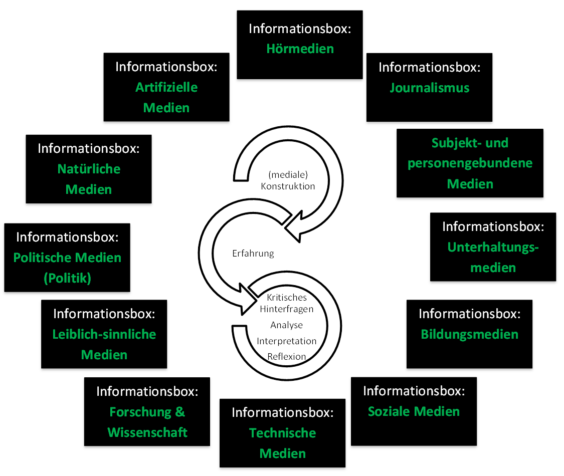Critical thinking definition image